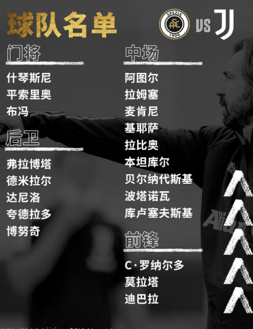 C罗正式回归<a href=/zuq/juventus/ target=_blank class=infotextkey>尤文图斯</a>大名单