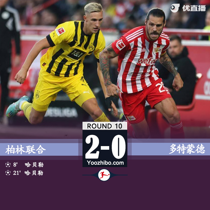 <a href=/zuq/dortmund/ target=_blank class=infotextkey>多特蒙德</a>0-2柏林联合 科贝尔“超巨失误”送礼哈贝勒双响