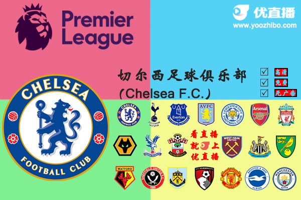 2019-20赛季<a href=/zuq/chelsea/ target=_blank class=infotextkey>切尔西</a>阵容名单一览