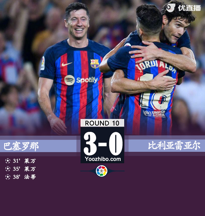 尤文4-0恩波利 夸德拉多两助攻拉比奥特双响
