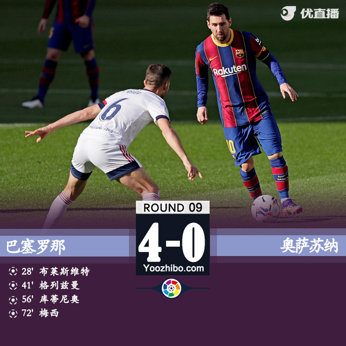<a href=/zuq/barcelona/ target=_blank class=infotextkey>巴萨</a>4-0奥萨苏纳
